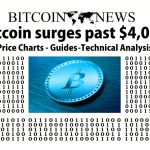 “Regulatory Risks in Cryptocurrency: What Every Investor Needs to Know”