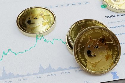 Swing Trading vs. Scalping: Which Cryptocurrency Strategy is Right for You?