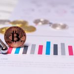 Market Sentiment: The Impact of Global Events on Cryptocurrency Prices